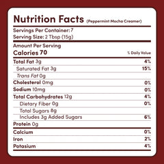 Peppermint Mocha Creamer Add-On (SPECIAL PRICING) Z7