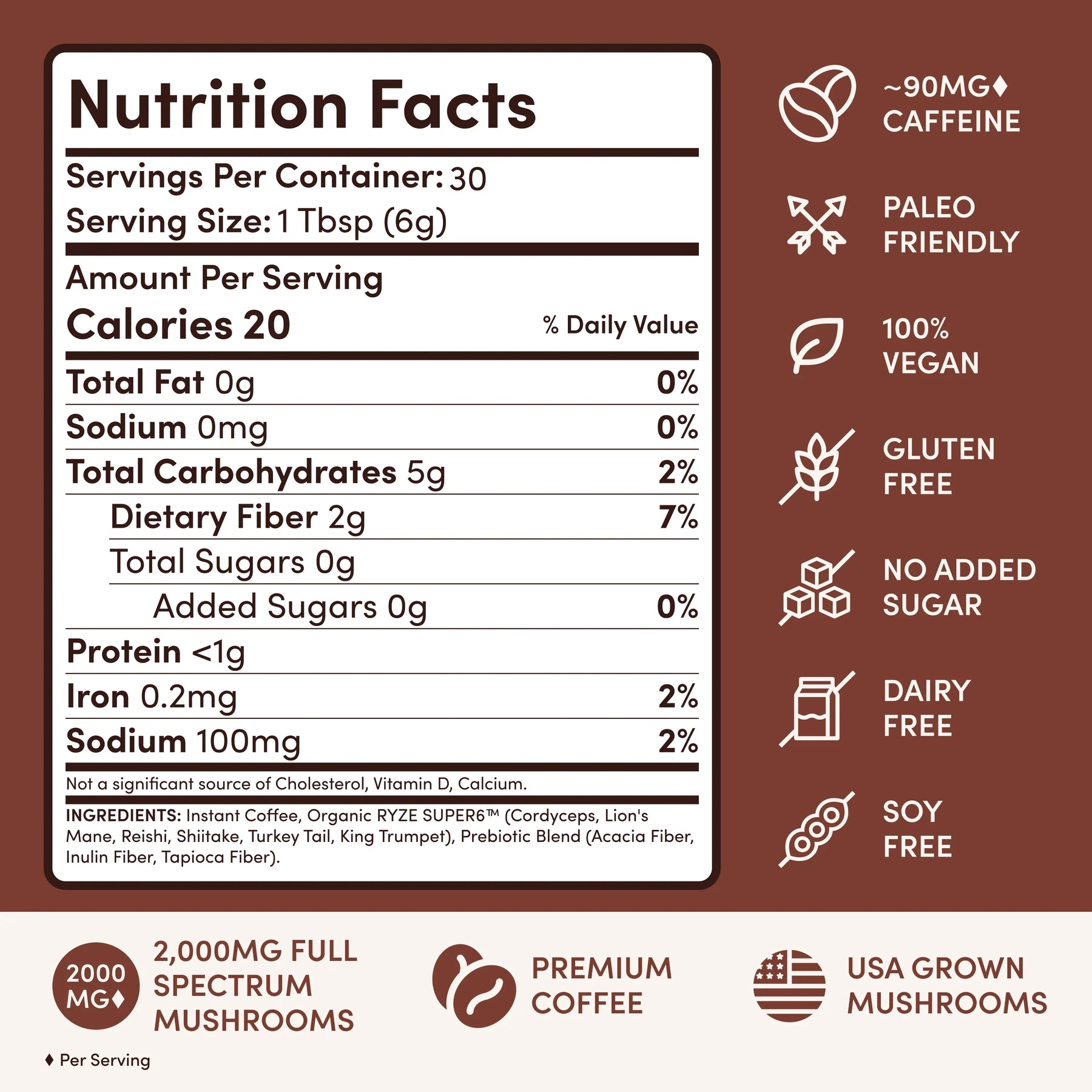 Mushroom Coffee Ritual Set Y6