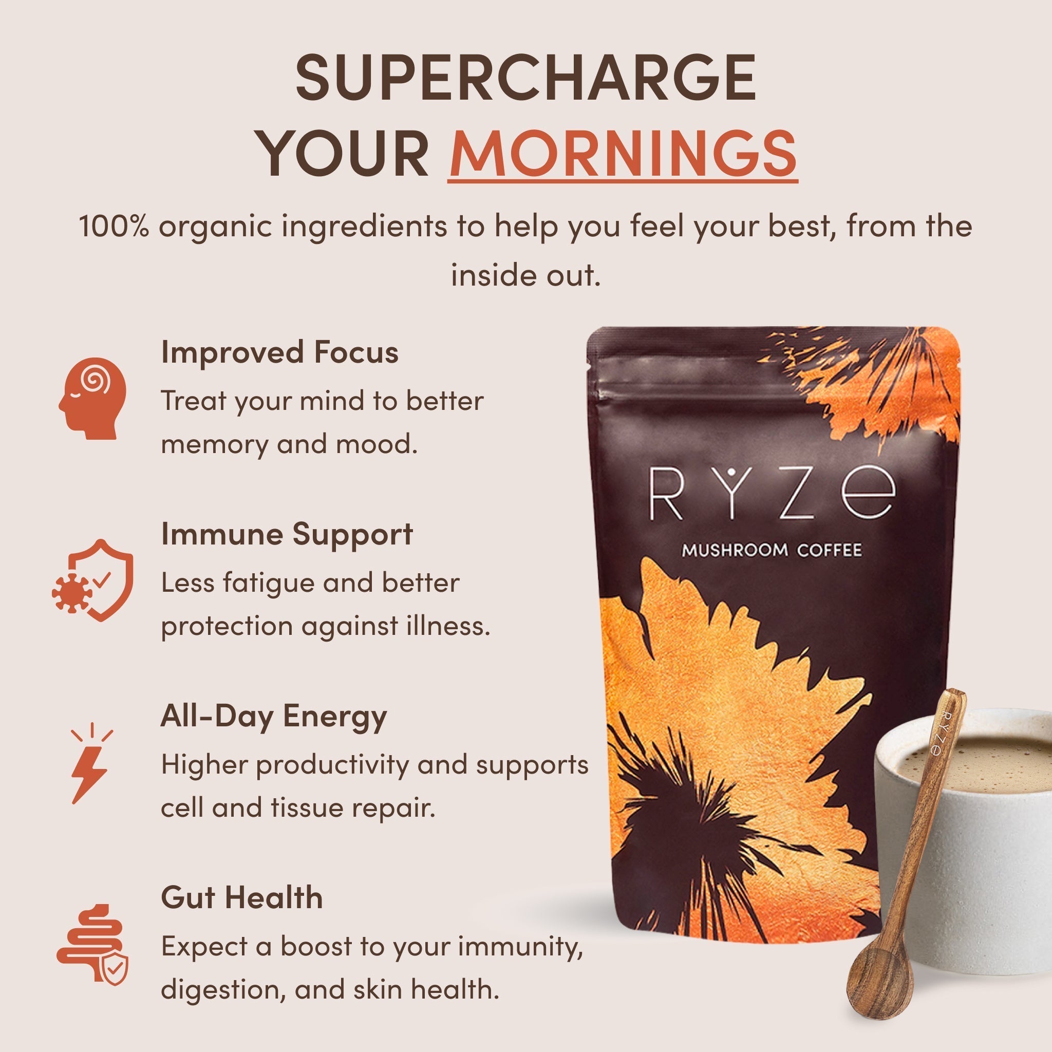 RYZE Ritual Set (Matcha + Coffee) Rebill O8
