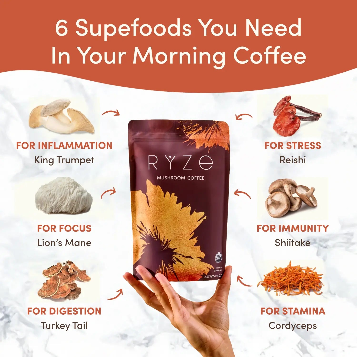 RYZE Mushroom Coffee — Organic Instant Coffee with Cordyceps & Reishi, 30 Servings H9