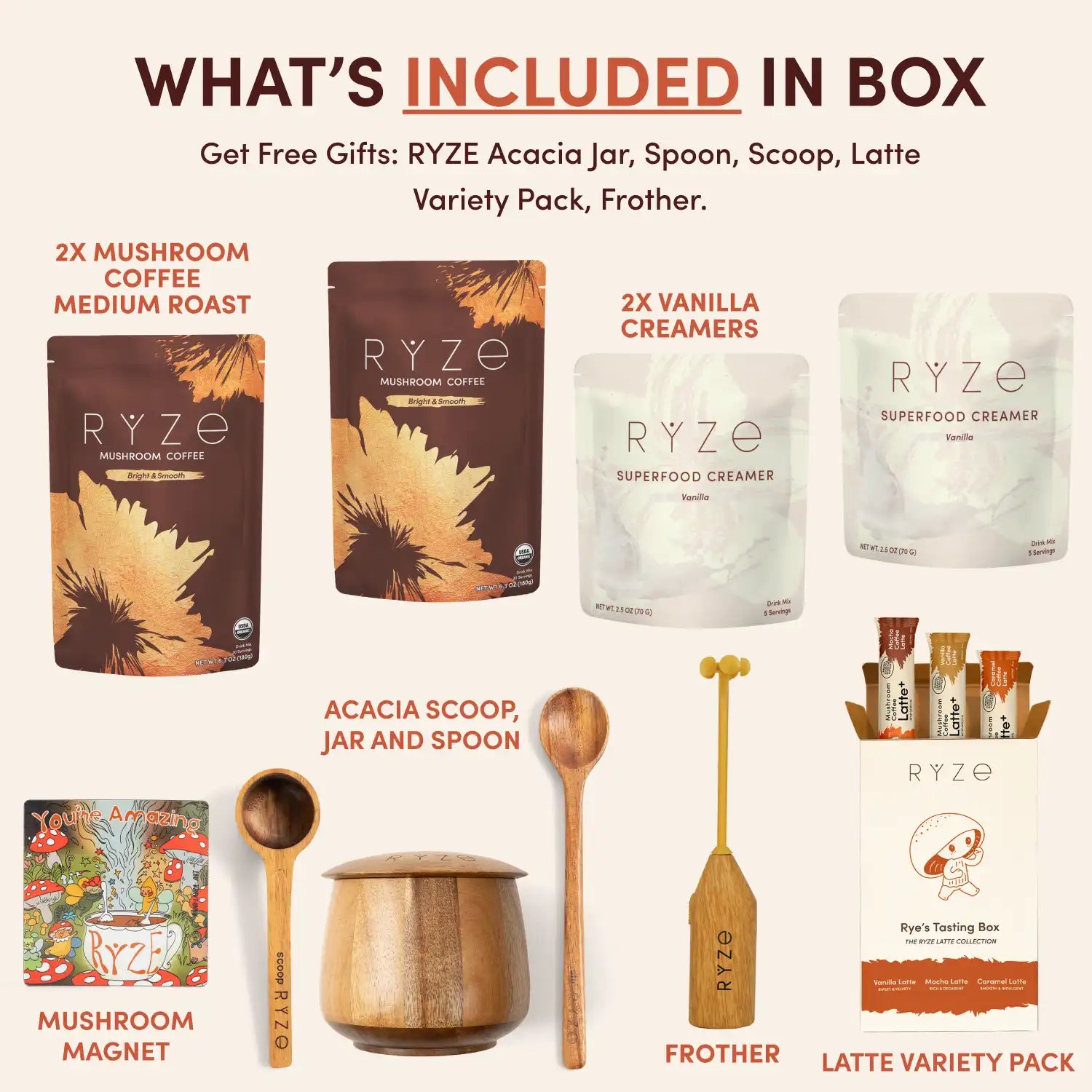 Ultimate Ritual Set Dark Roast U8