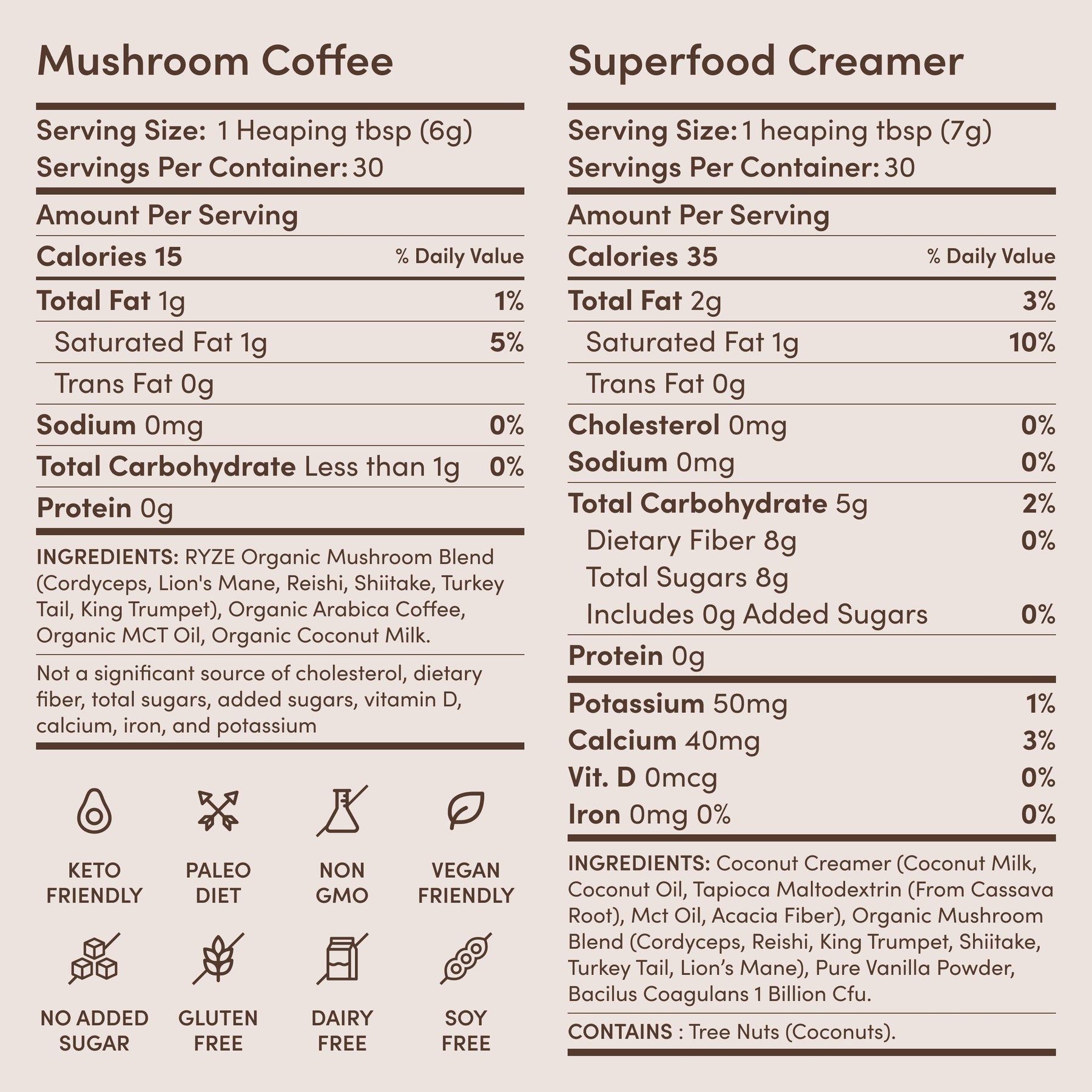 RYZE Ritual Set (Matcha + Coffee) Rebill O8