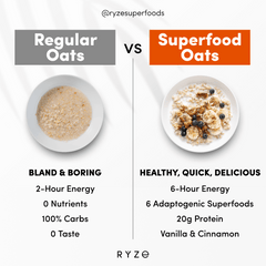 Mushroom Overnight Oats Pack (28 Servings) F6